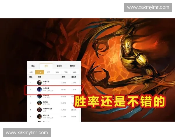 梦魇崛起：一场关于LOL比赛中梦魇英雄主宰战场的精彩对决